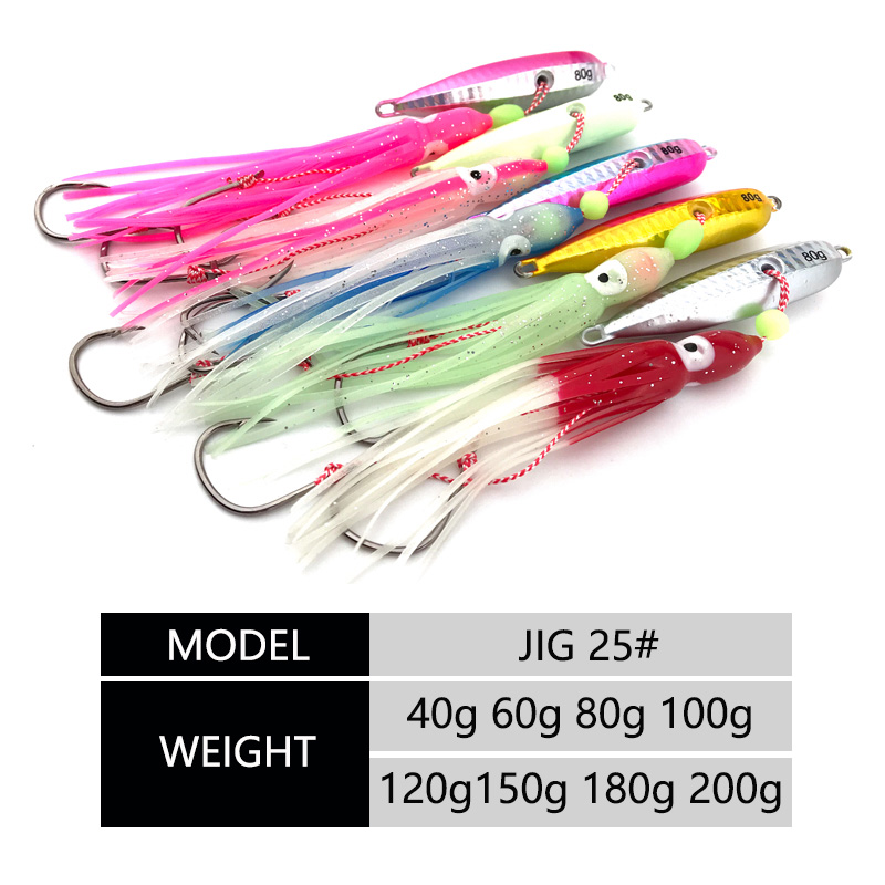 OBSESSION J25 Inchiku Squid Lu - Fishing Lure Buzzbait recension och pris