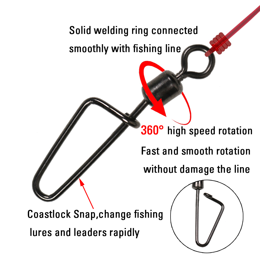 20pcs Black Nickel Fishing Rol - Fishing Lure Kit recension och pris