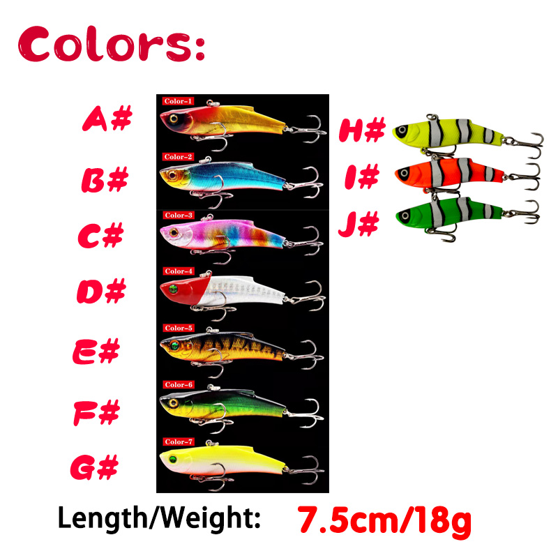 Fuheno 1 Pcs 7.5cm 18g Fishing - Fishing Lure Swimbait recension och pris