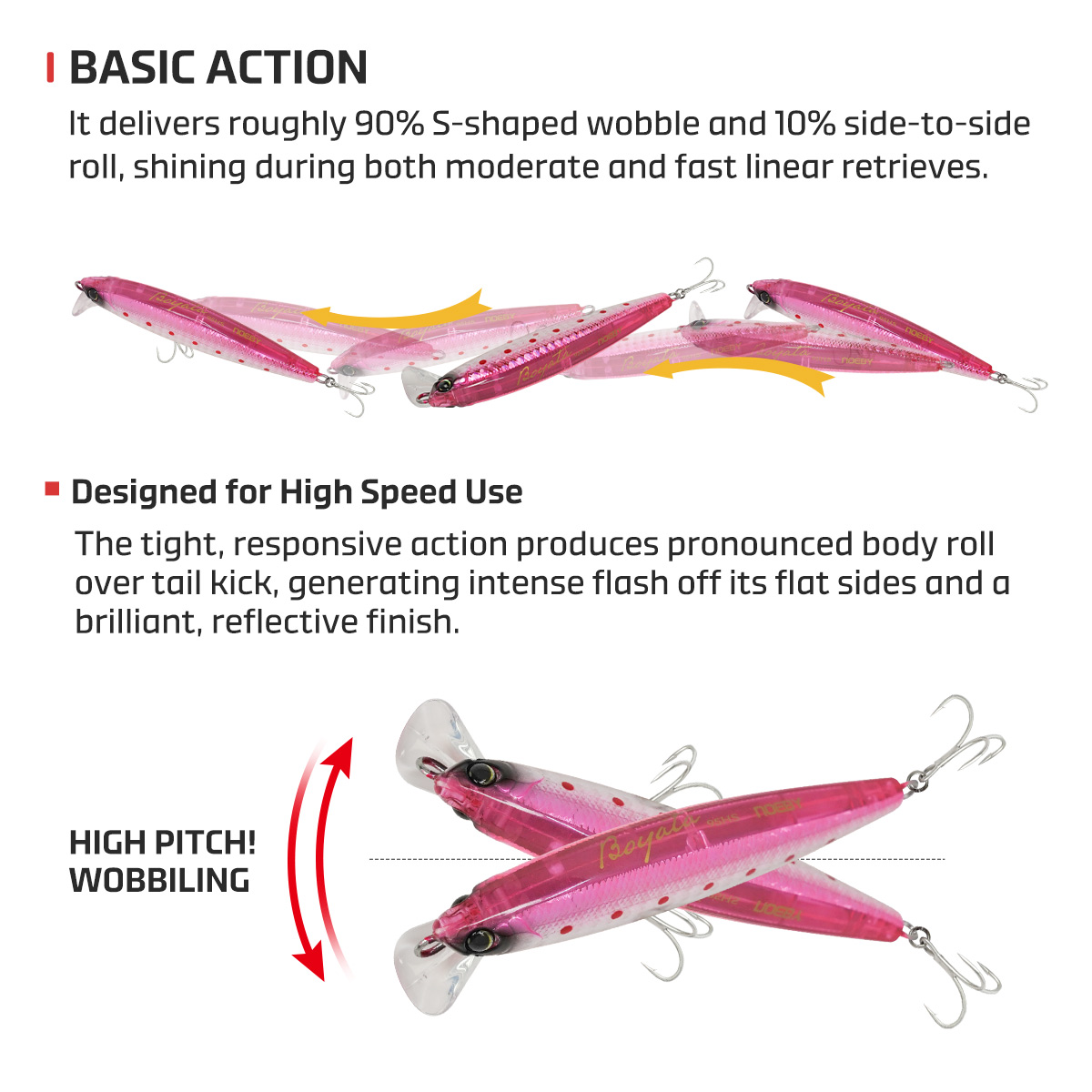 NOEBY 95mm 40g Heavy Sinking M - Fishing Lure Buzzbait recension och pris
