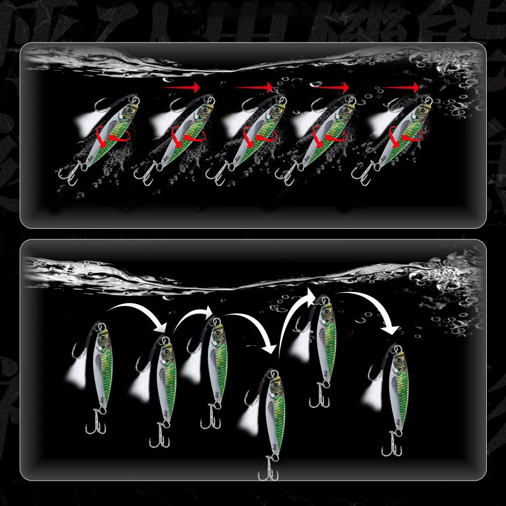 Hunthouse Metal Jig Fishing Lu - Fishing Lure Spoon recension och pris
