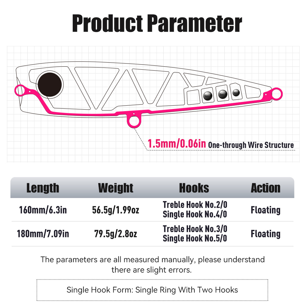 YOOFISH GT Fishing Lure Topwat - Fishing Lure Buzzbait recension och pris