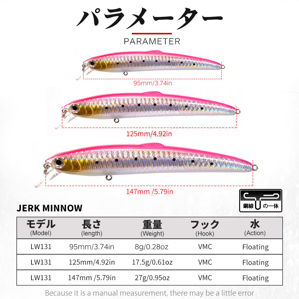 Hunthouse Saruna Minnow Jerkba - Fishing Lure Topwater recension och pris